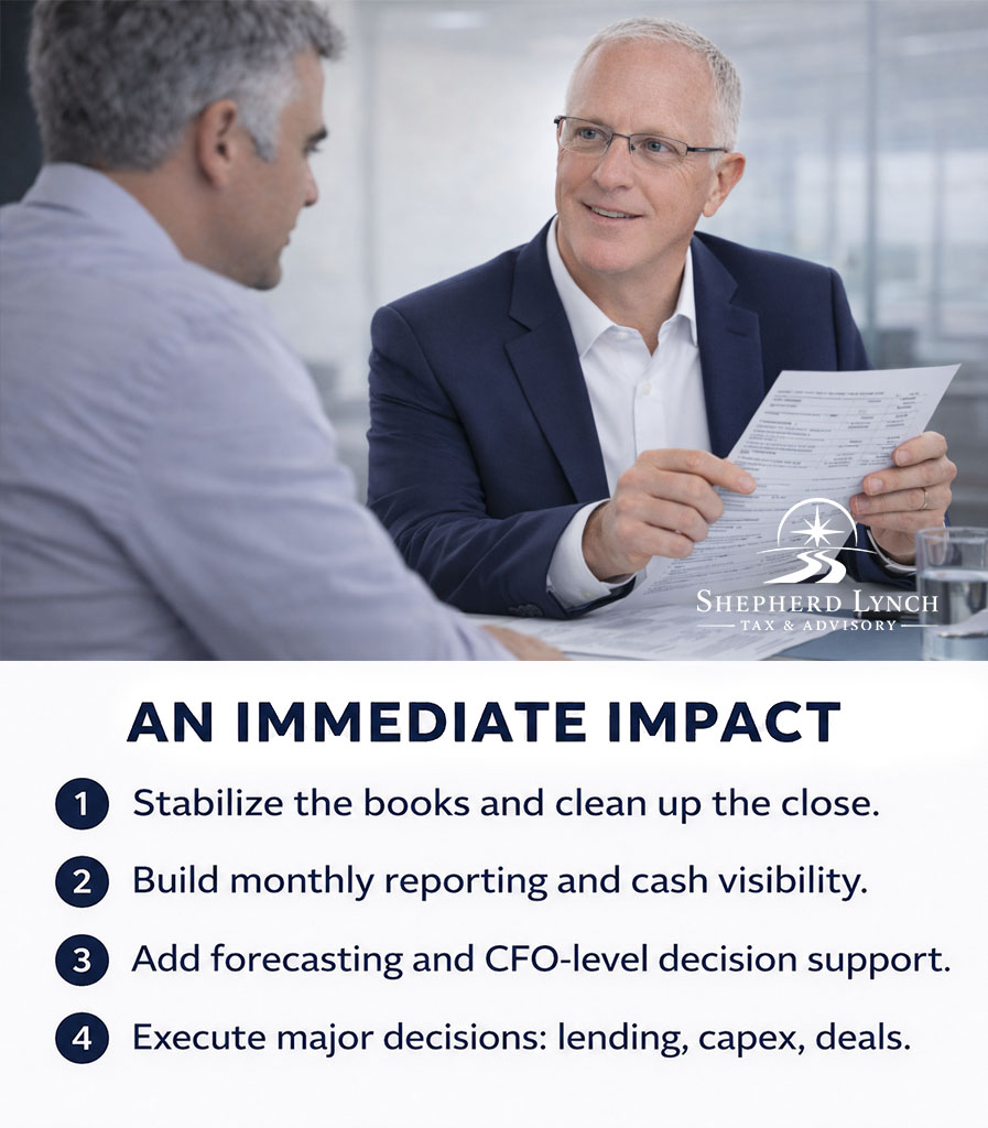 Client consultation with Shepherd Lynch advisor